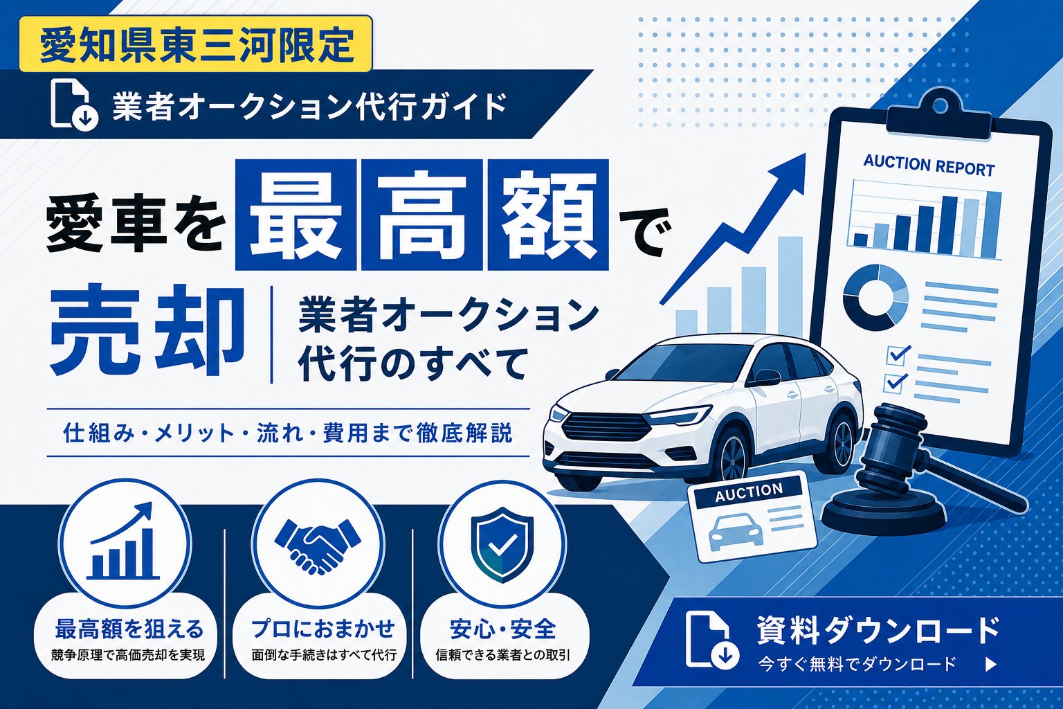 愛車を最高額で売却｜業者オークション代行のすべて