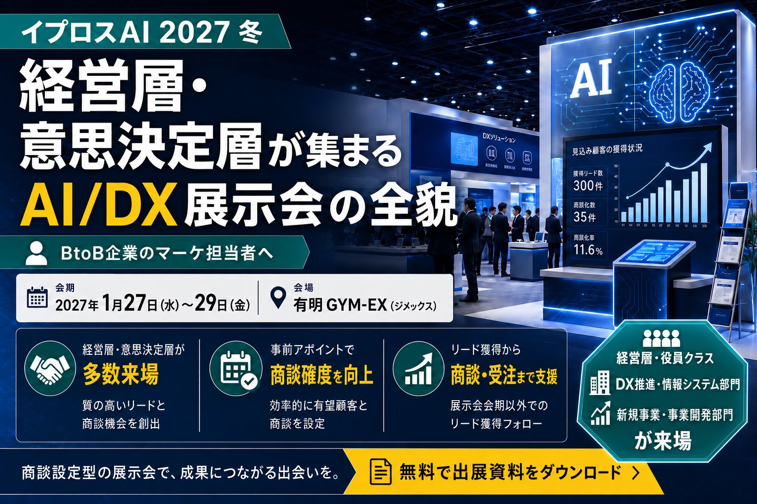 経営層・意思決定層が集まる「イプロスAI 2027 冬」の全貌
