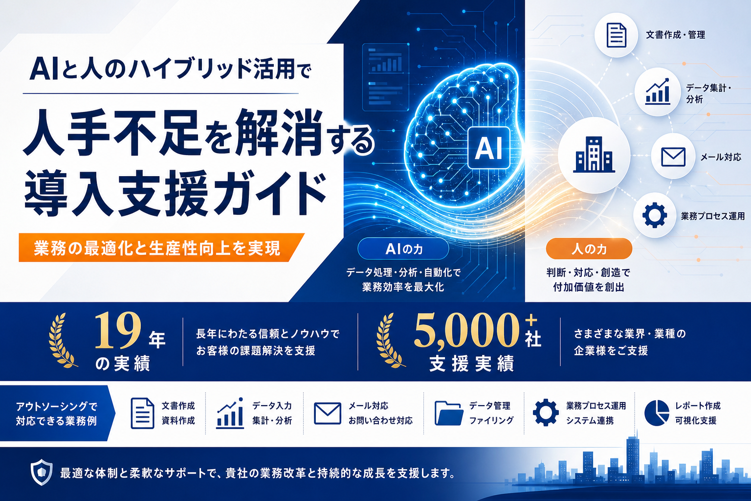 AIと人のハイブリッド活用で人手不足を解消する導入支援ガイド
