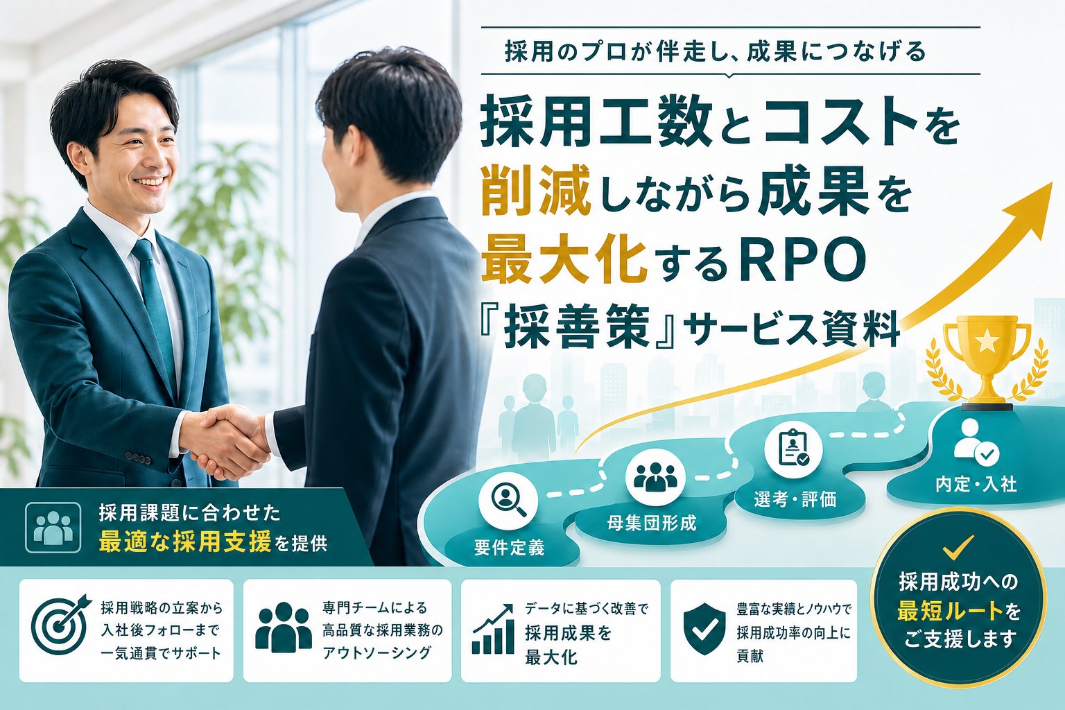 採用工数とコストを削減しながら成果を最大化するRPO『採善策』サービス資料