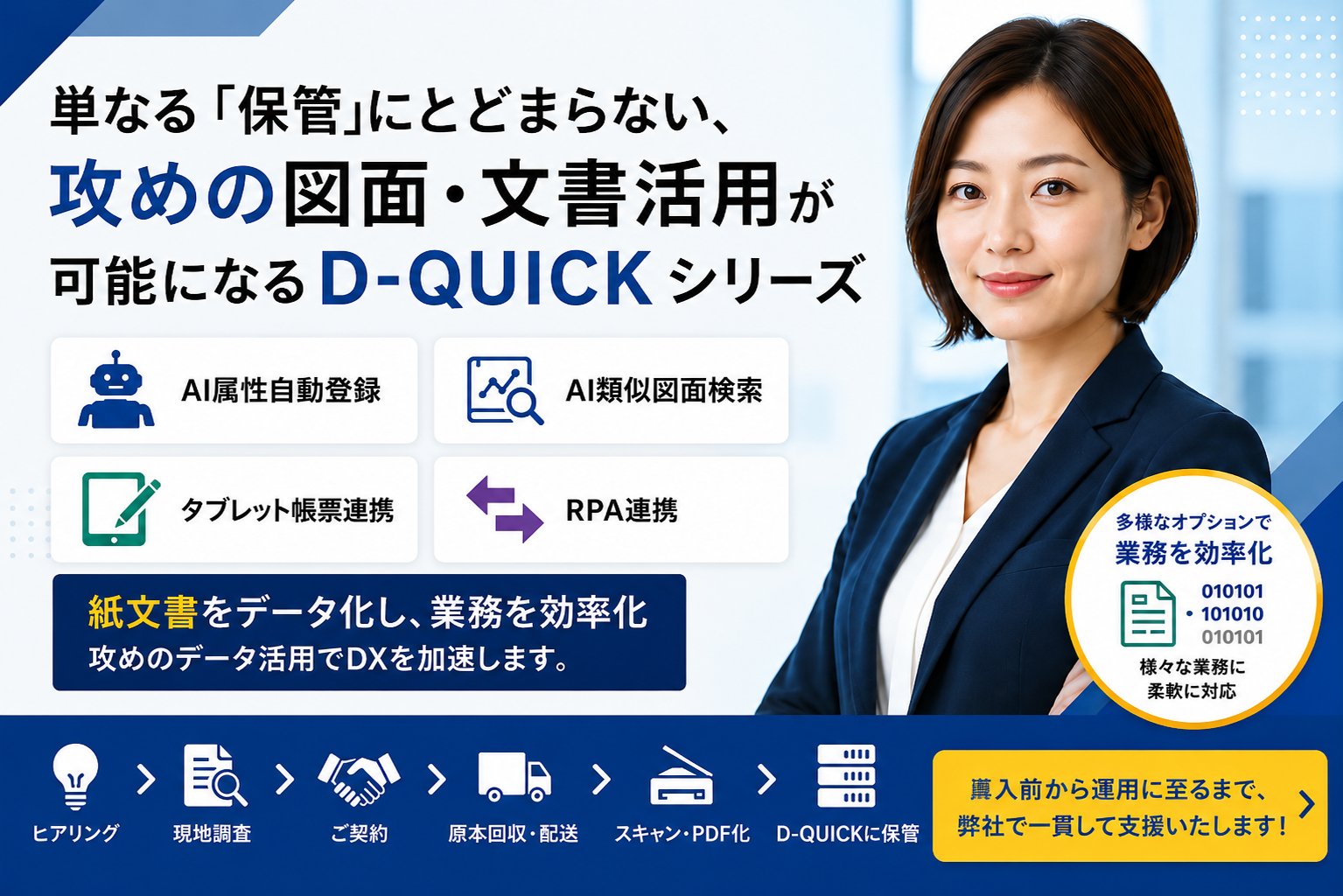 図面・文書管理を変革するD-QUICKシリーズ徹底解説