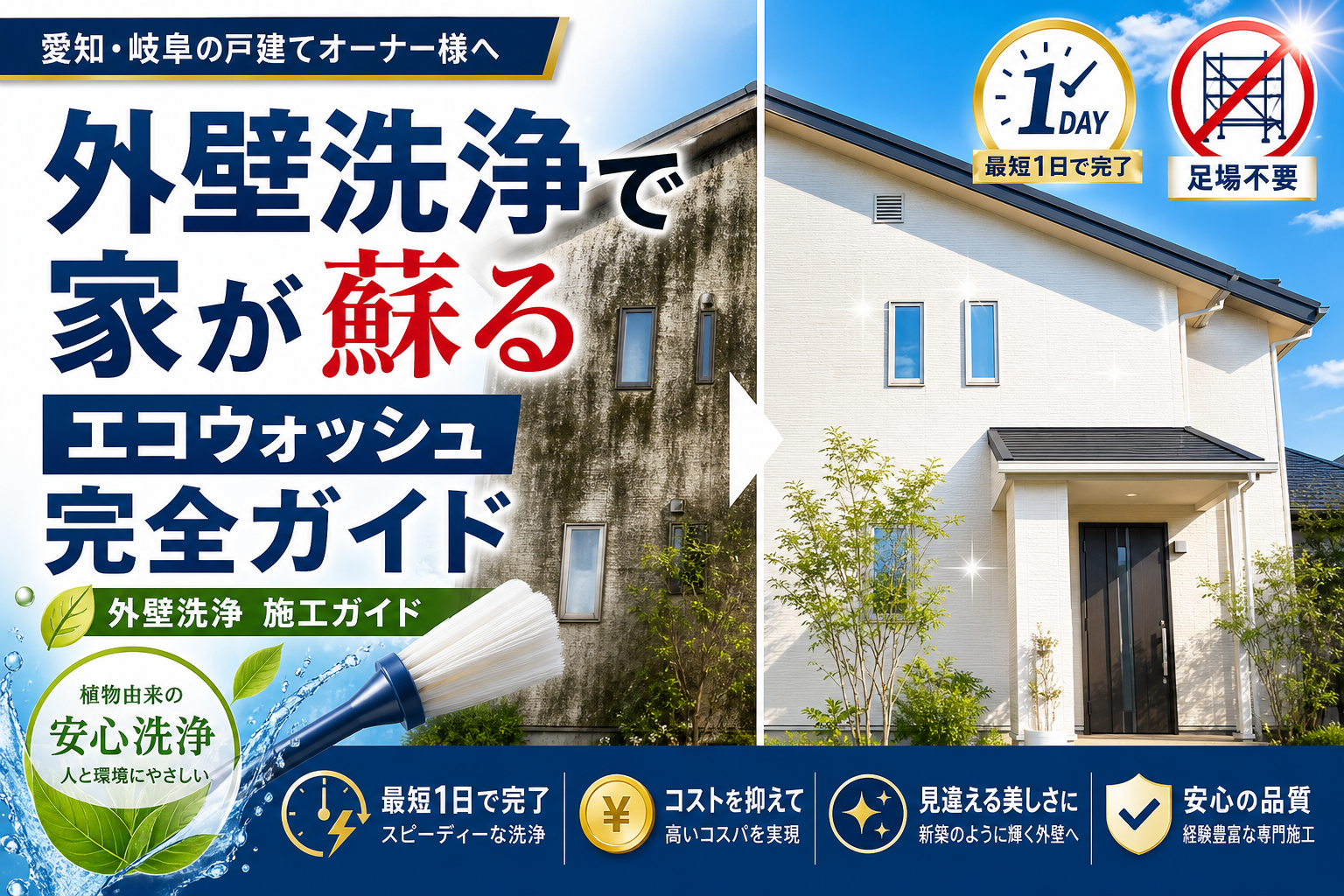 外壁洗浄で家が蘇る|エコウォッシュ完全ガイド