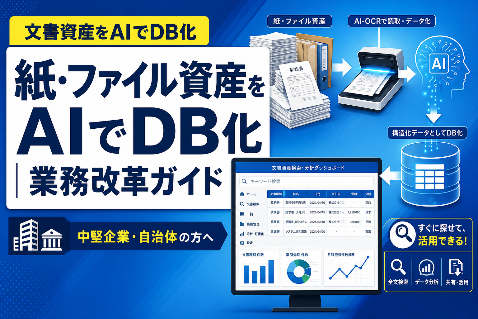 紙・ファイル資産をAIでDB化｜業務改革ガイド