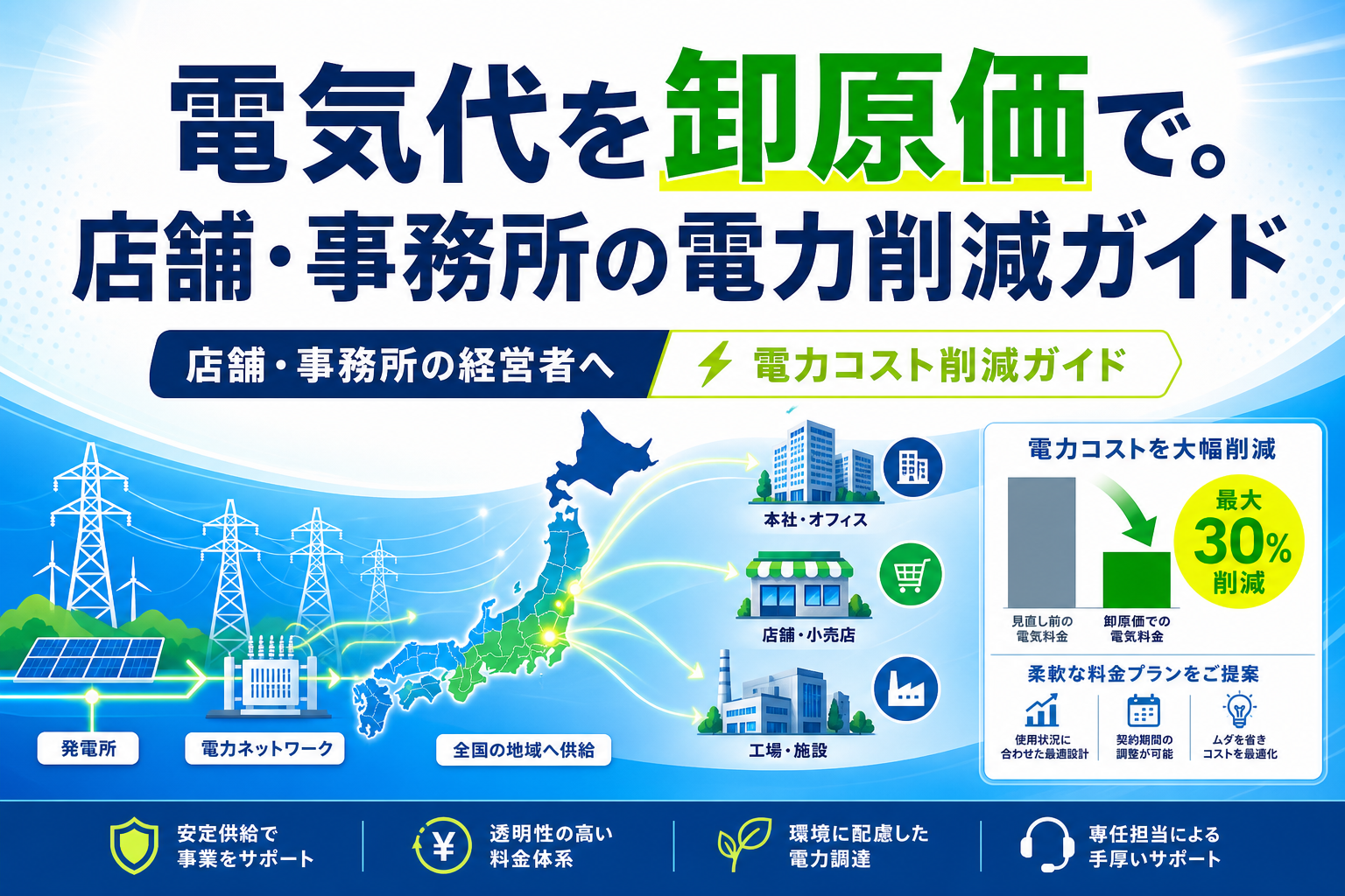 電気代を卸原価で。店舗・事務所の電力削減ガイド