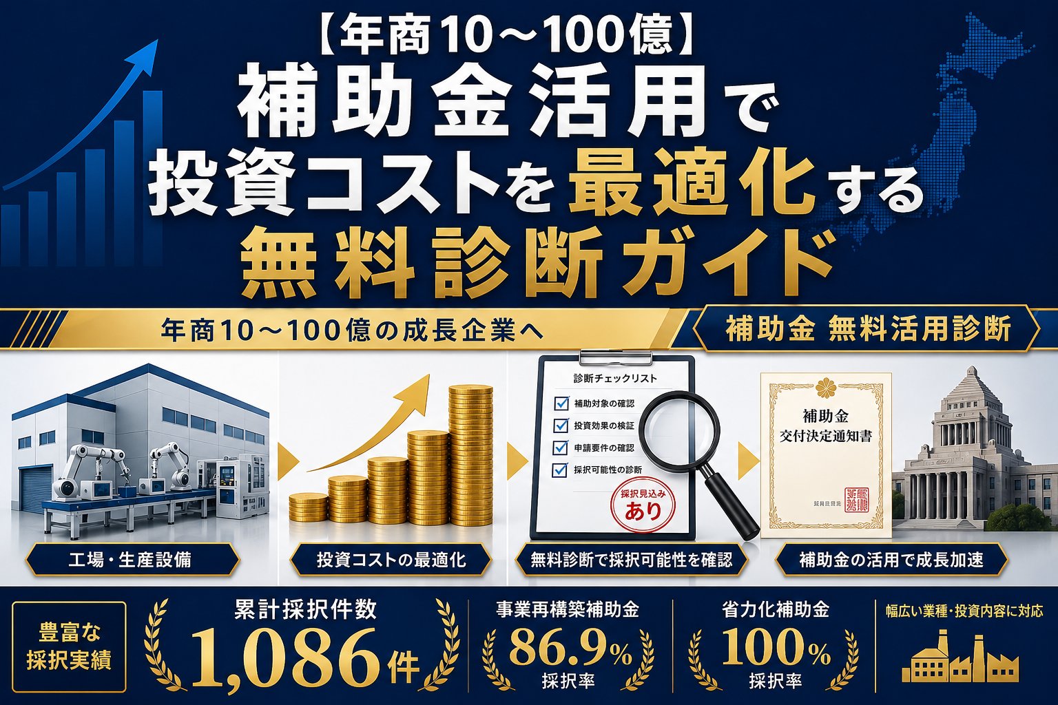 【年商10〜100億】補助金活用で投資コストを最適化する無料診断ガイド