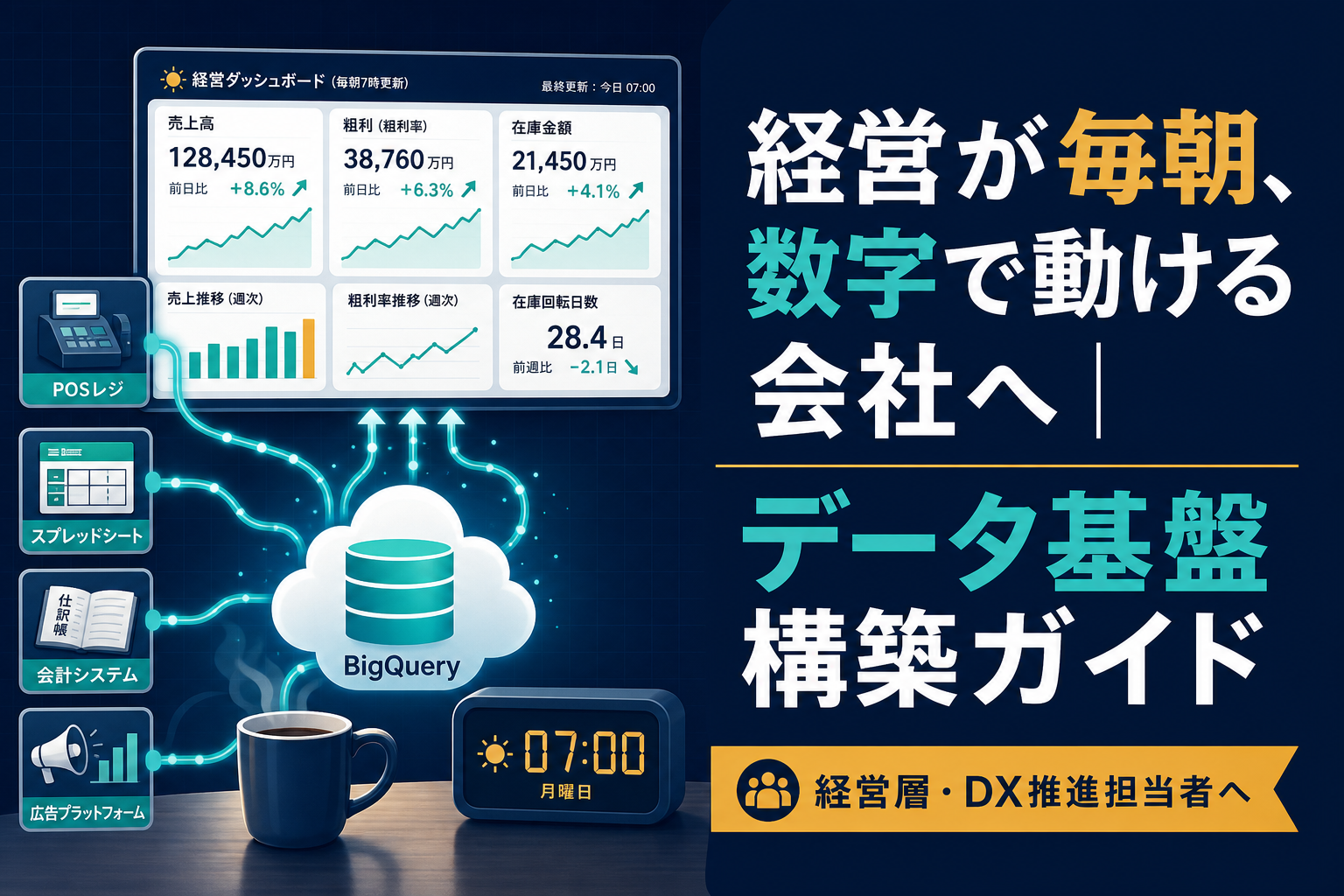 経営が毎朝、数字で動ける会社へ｜データ基盤構築ガイド