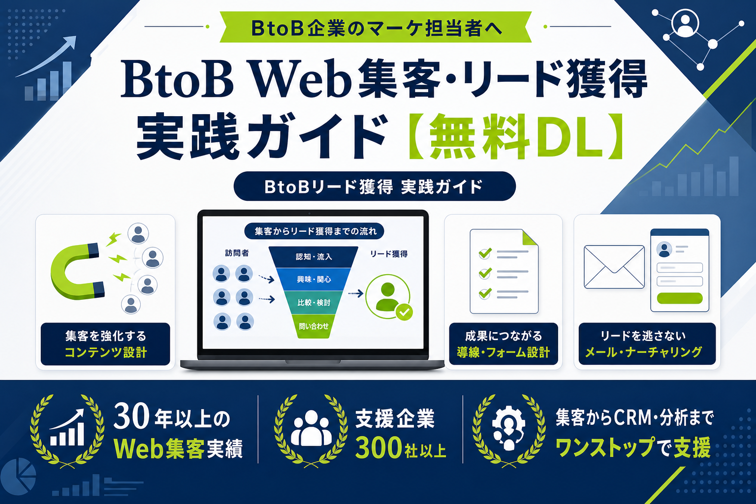 BtoB Web集客・リード獲得 実践ガイド【無料DL】