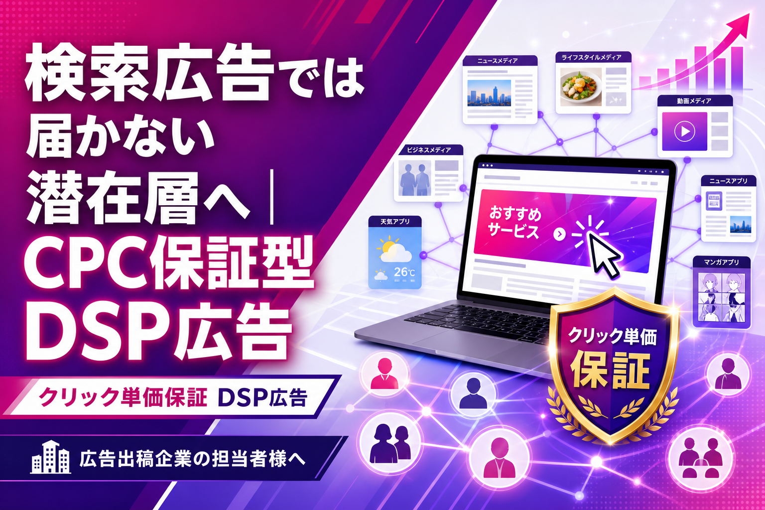 検索広告では届かない潜在層へ｜CPC保証型DSP広告
