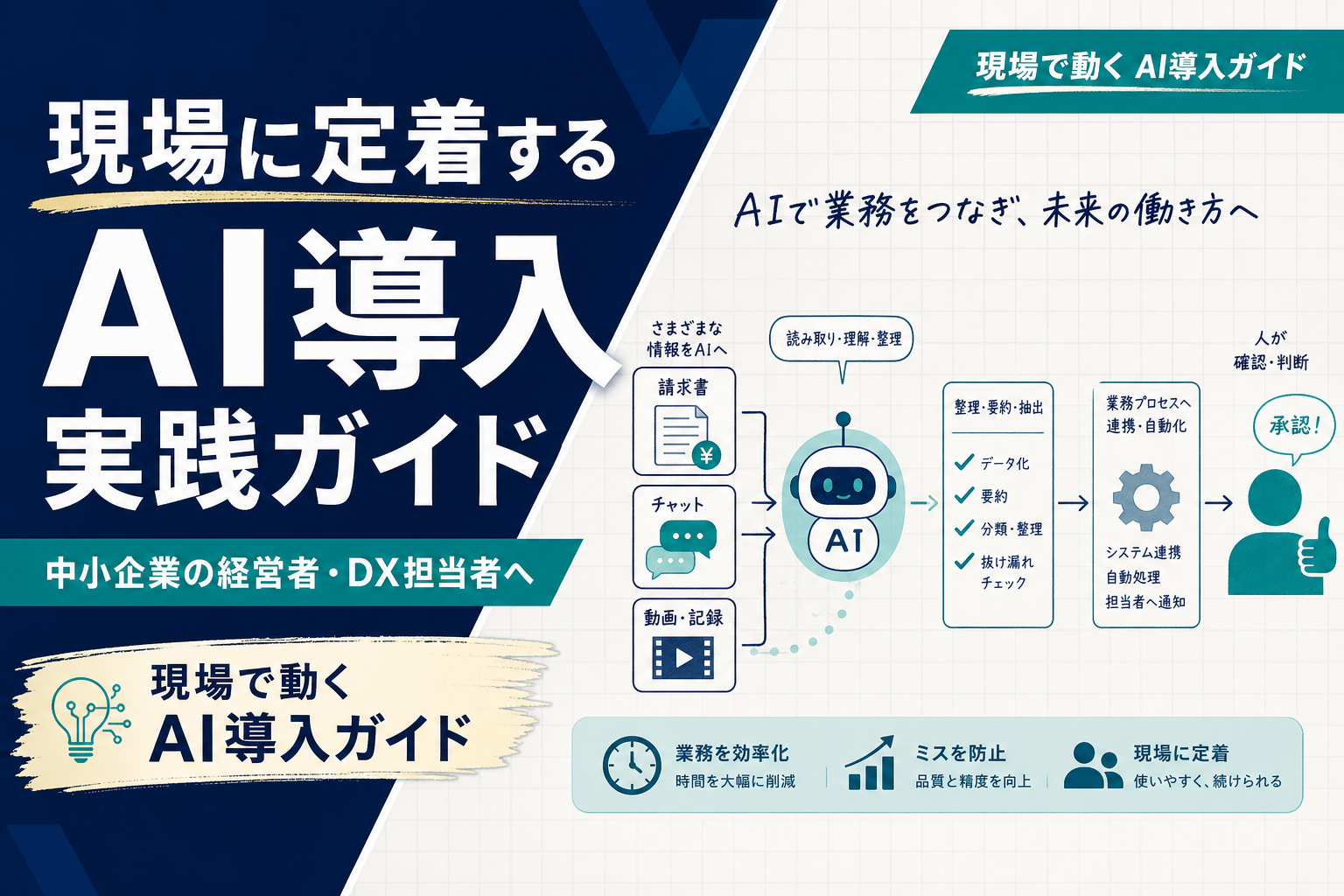 現場に定着するAI導入 実践ガイド