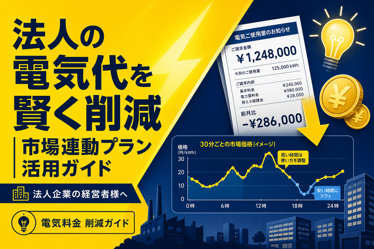 法人の電気代を賢く削減｜市場連動プラン活用ガイド
