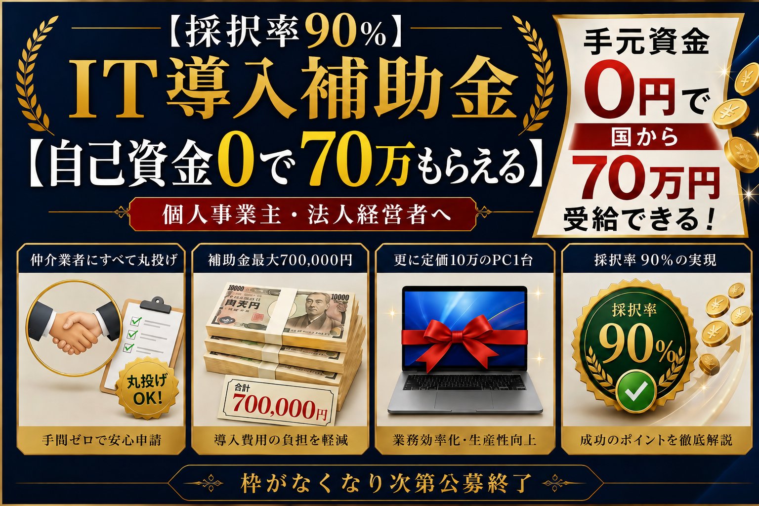 【採択率90%】IT導入補助金 只今　4次公募受付中