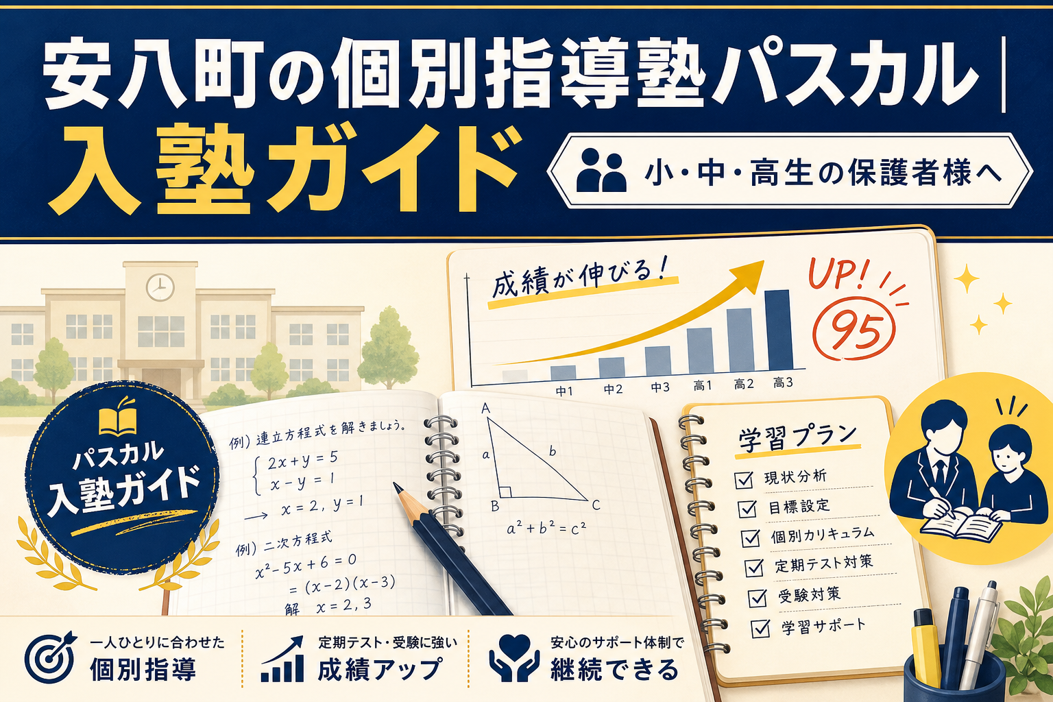 安八町の個別指導塾パスカル｜入塾ガイド