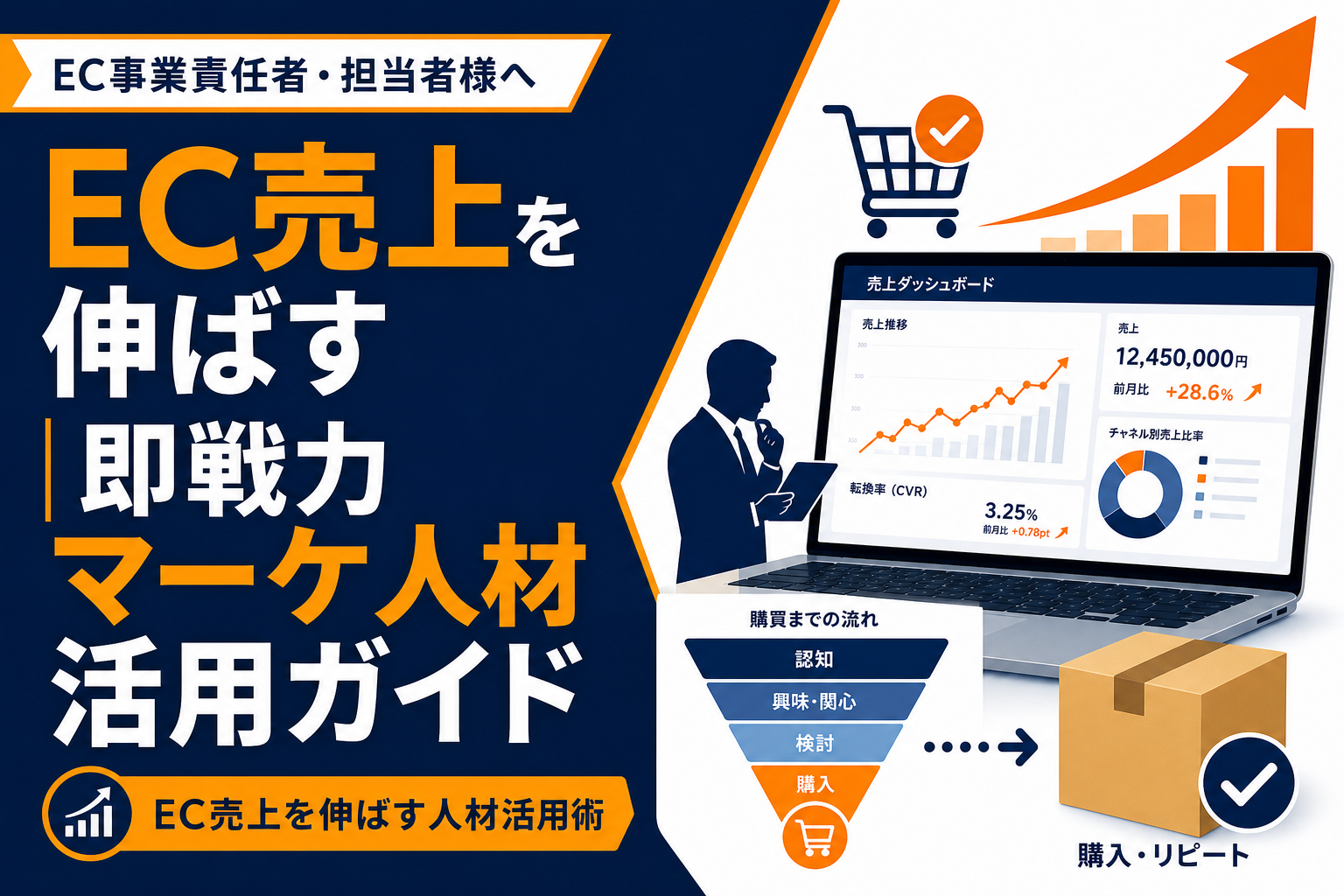 EC売上を伸ばす｜即戦力マーケ人材活用ガイド