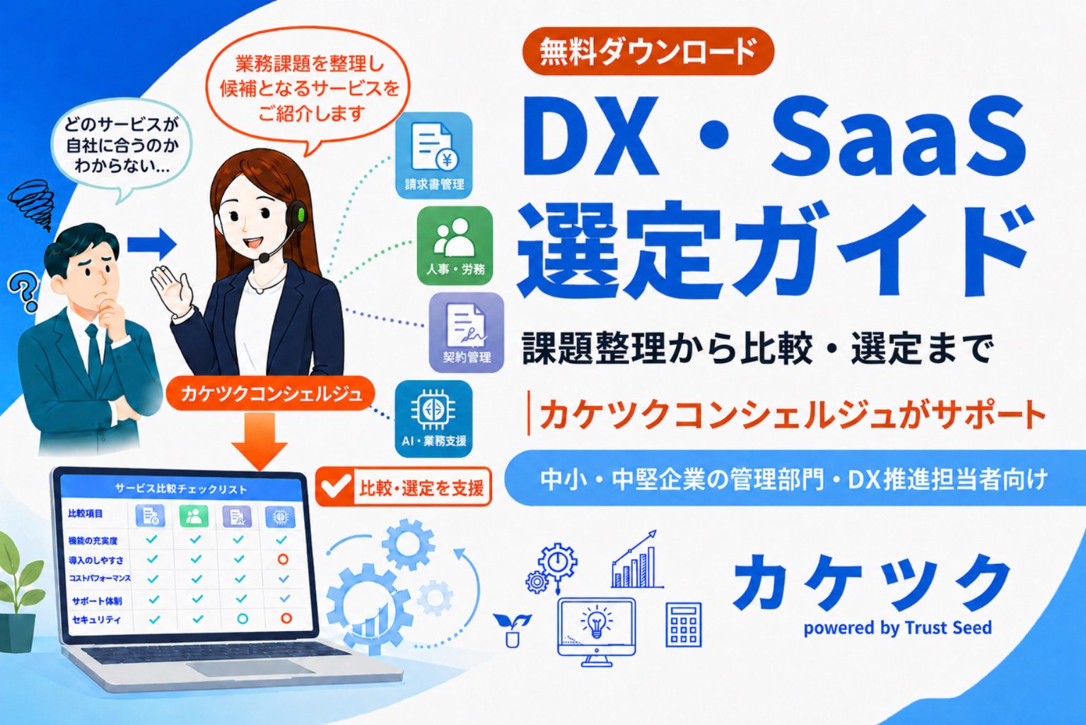 自社に合うDX・SaaS選定を、カケツクがサポート