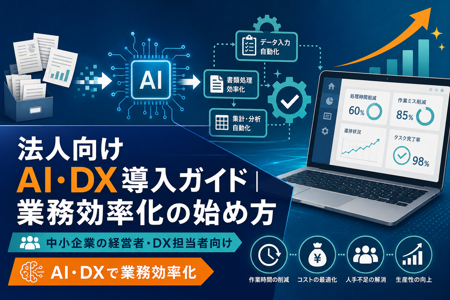 法人向けAI・DX導入ガイド｜業務効率化の始め方