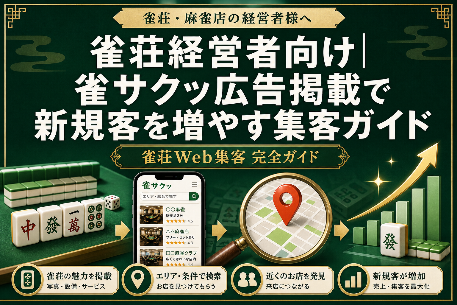 雀荘経営者向け｜雀サクッ広告掲載で新規客を増やす集客ガイド