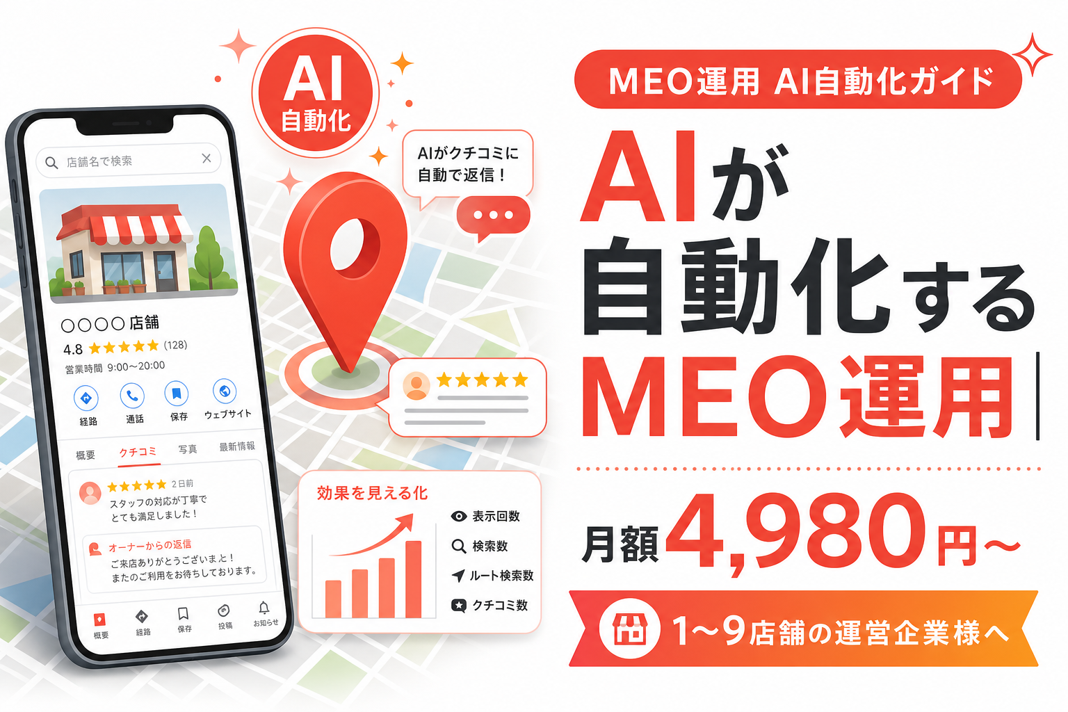 AIが自動化するMEO運用｜月額4,980円〜